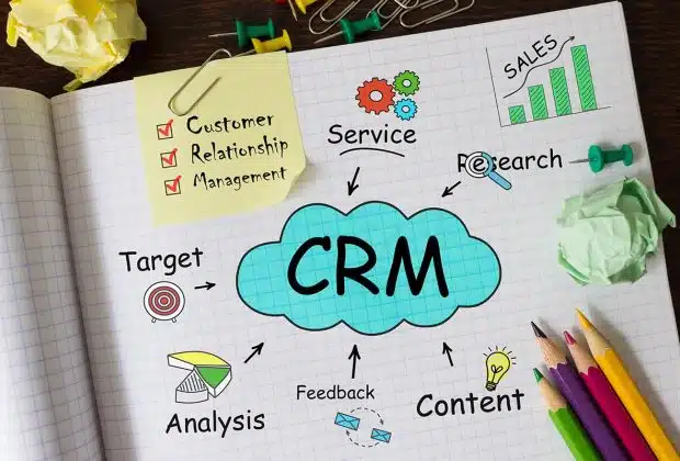 logiciel CRM